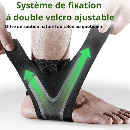 StepRelief - Soutien plantaire avancé