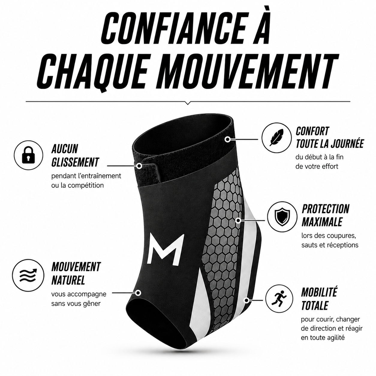 AnklePro™ - Soutien intelligent pour la cheville et la voûte plantaire