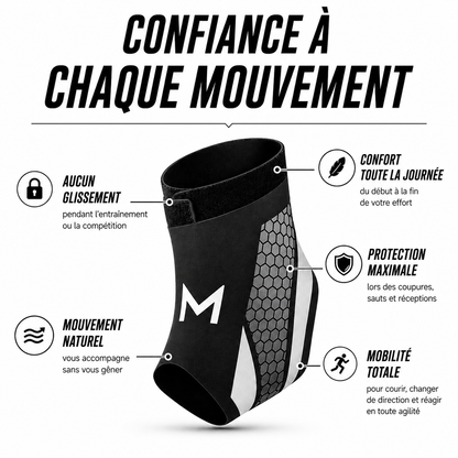 AnklePro™ - Soutien intelligent pour la cheville et la voûte plantaire